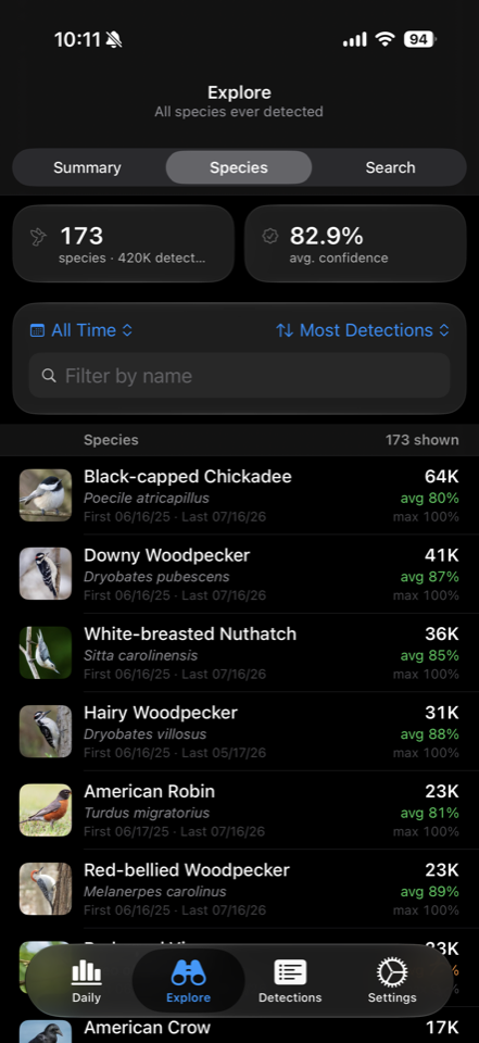 Explore Species page listing every detected species with counts and confidence